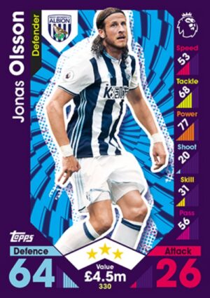 330 Jonas Olsson West Bromwich Albion 2016 2017 500px