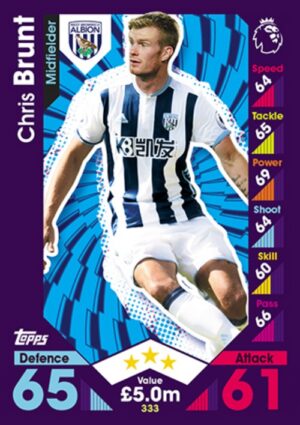 333 Chris Brunt West Bromwich Albion 2016 2017 500px