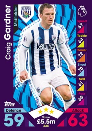 338 Craig Gardner West Bromwich Albion 2016 2017 500px