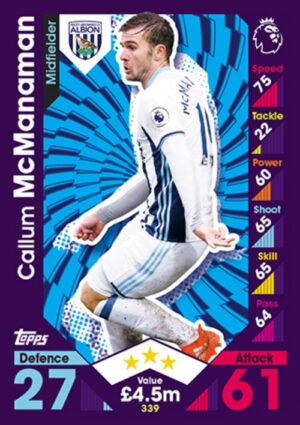 339 Callum McManaman West Bromwich Albion 2016 2017 500px