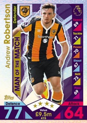 415 Andrew Robertson Hull City 2016 2017 500px