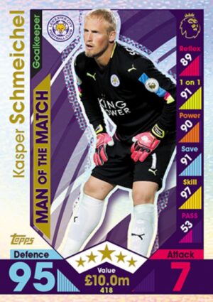 418 Kasper Schmeichel Leicester City 2016 2017 500px