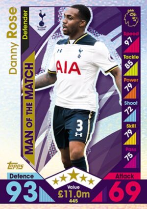 445  Danny Rose Tottenham Hotspur 2016 2017 500px