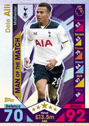 446 Dele Alli Tottenham Hotspur 2016 2017 500px