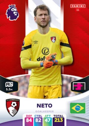 011 Neto AFC Bournemouth 2023 2024 500px