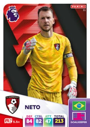 011 Neto AFC Bournemouth Panini Adrenalyn XL 2024 2025 500px