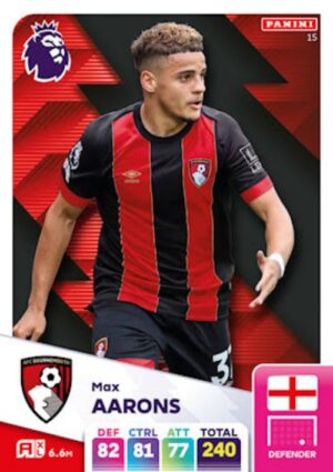 015 Max Aarons AFC Bournemouth Panini Adrenalyn XL 2024 2025 500px
