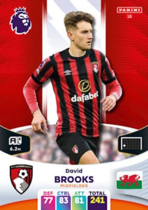 018 David Brooks AFC Bournemouth 23 24 500px
