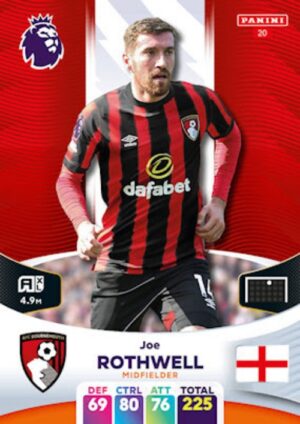 020 Joe Rothwell AFC Bournemouth 23 24 500px