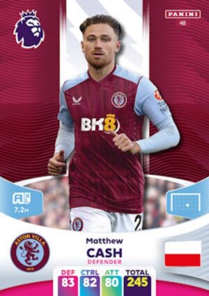 048 Matty Cash Aston Villa 23 24 500px