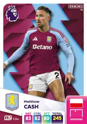 048 Matty Cash Aston Villa Panini Adrenalyn XL 2024 2025 500px