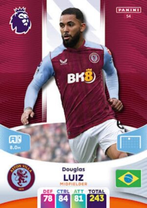 054 Douglas Luiz Aston Villa 23 24 500px