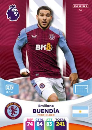 056 Emiliano Buendía Aston Villa 23 24 500px