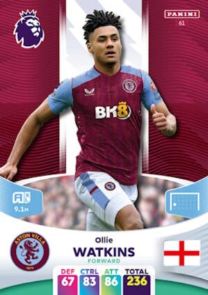061 Ollie Watkins Aston Villa 23 24 500px