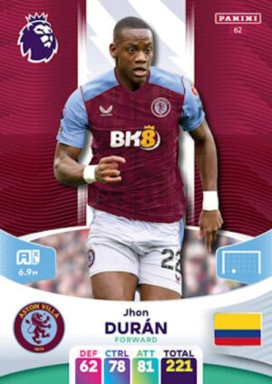 062 Jhon Durán Aston Villa 23 24 500px