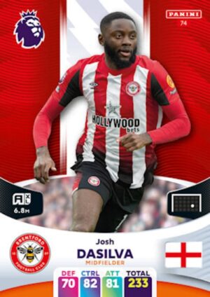 074 Josh Dasilva Brentford 23 24 500px