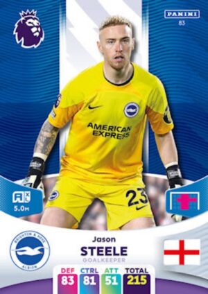 083 Jason Steele  Brighton & Hove Albion 23 24 500px