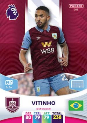 105 Vitinho Burnley 23 24 500px
