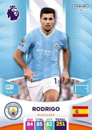 236 Rodrigo Manchester City 2023 2024 500px