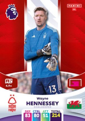 281 Wayne Hennessey Nottingham Forest 2023 2024 500px