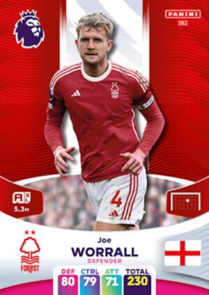 282 Joe Worrall Nottingham Forest 2023 2024 500px