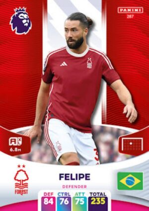 287 Felipe Nottingham Forest 2023 2024 500px