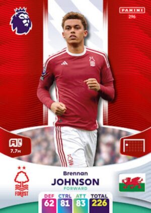 296 Brennan Johnson Nottingham Forest 2023 2024 500px