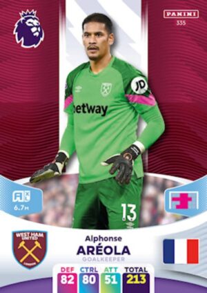 335 Areola West Ham United 2023 2024 500px