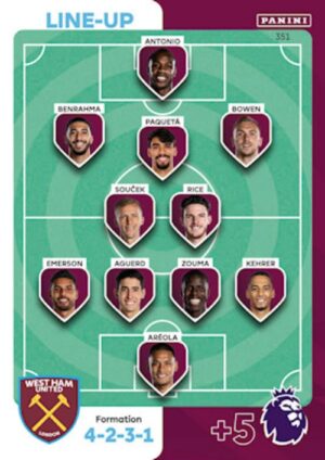 351 Line Up West Ham United 2023 2024 500px