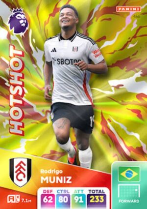 466   Rodrigo Muniz Fulham Panini Adrenalyn XL 2024 2025 500px
