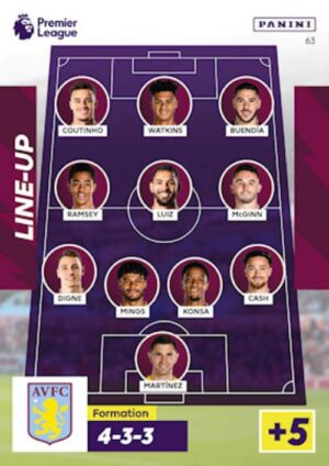 63.  Line Up (Aston Villa) 500px