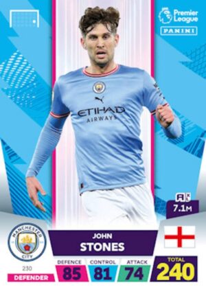 230.  John Stones (Manchester City) 500px
