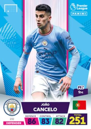 232.  Joao Cancelo (Manchester City) 500px
