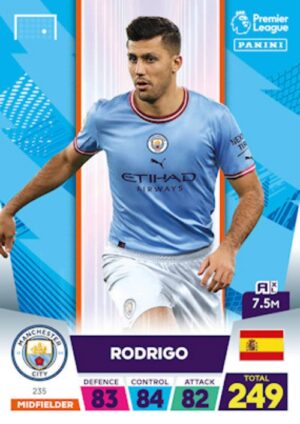 235.  Rodrigo (Manchester City) 500px