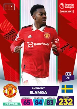 260.  Anthony Elanga (Manchester United) 500px