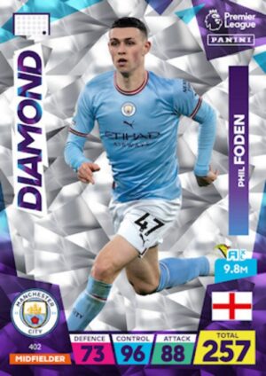 402. Phil Foden (Manchester City) 500px