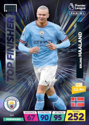 424. Erling Haaland (Manchester City) 500px